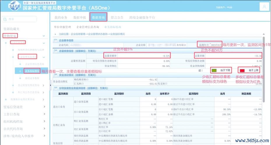 外匯人員資格外匯人員資格認證與專業考試實務全攻略