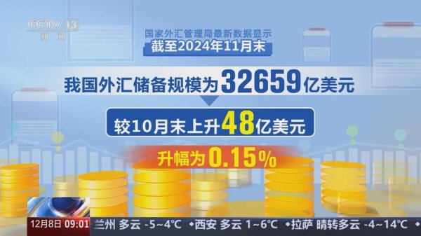 外匯交易所,中國外匯交易市場發展歷程與未來趨勢