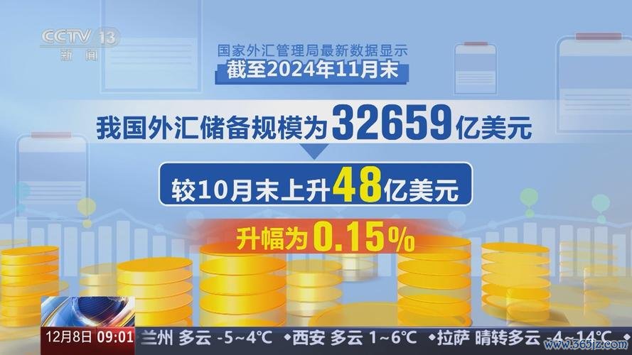 外匯交易所,中國外匯交易市場發展歷程與未來趨勢