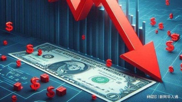 amggt外匯、AMGGT外匯投資策略解析全球金融市場趨勢指南
