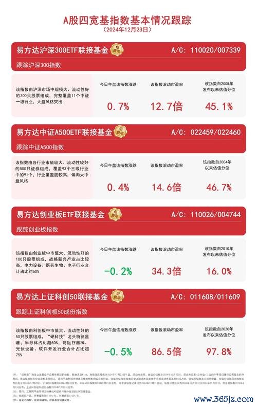 〈擎亞股票投資佈局怎麼選？2024法人買超569張+電子通路產業分析數據解析〉