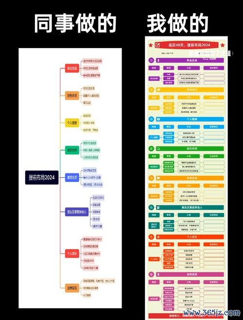 〈提維西股票？2024台灣投資新趨勢市場分析+專家觀點〔佈局指南〕〉
