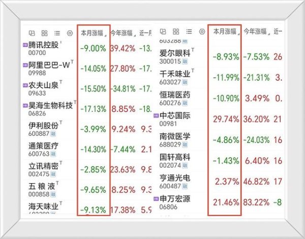 〈杏一股票？2024台灣醫療股潛力解析〔專家解析〕〉