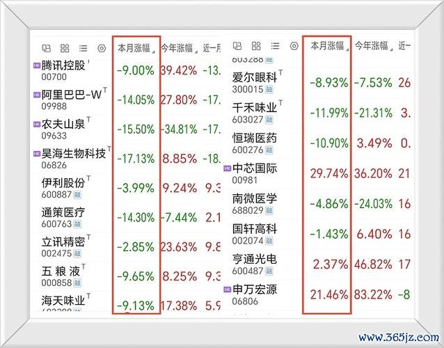 〈杏一股票？2024台灣醫療股潛力解析〔專家解析〕〉