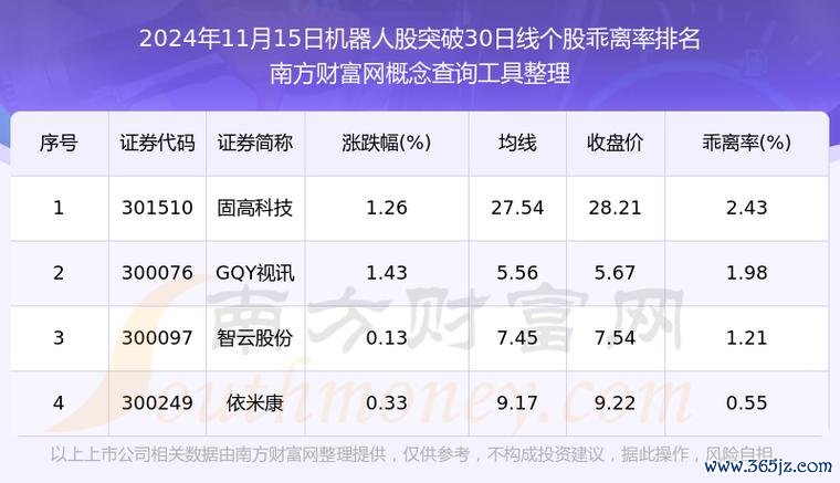 〈杏一股票？2024台灣醫療股潛力解析〔專家解析〕〉
