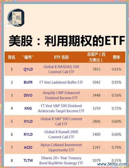 〈期摩股市？2024美股投資策略與風險解析〔達人實戰指南〕〉