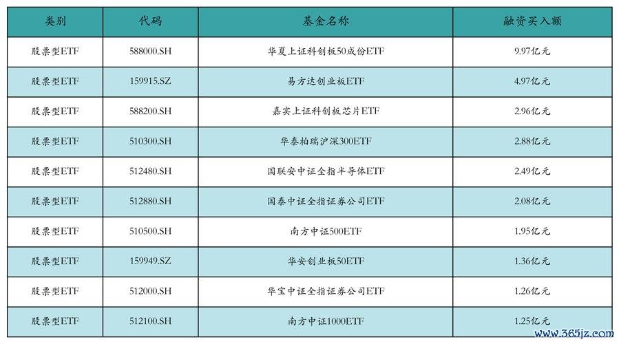 〈材料股票如何布局？新能源与半导体领域潜力股TOP5〔2025年权威分析〕〉
