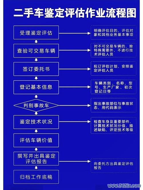 老蕭外匯車評價 老蕭外匯車深度評測解析與購車專業指南