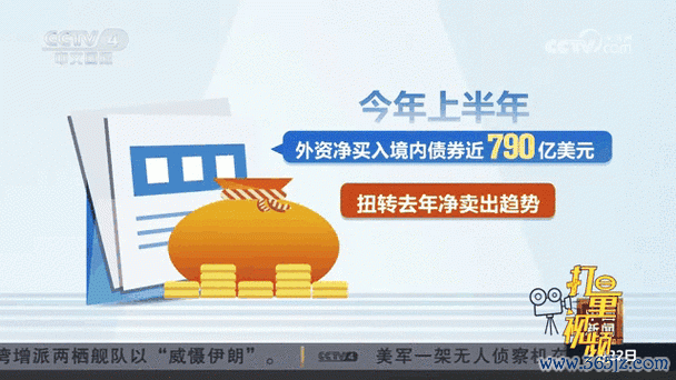 外匯評價;外匯評價深度解析：市場動態與策略展望