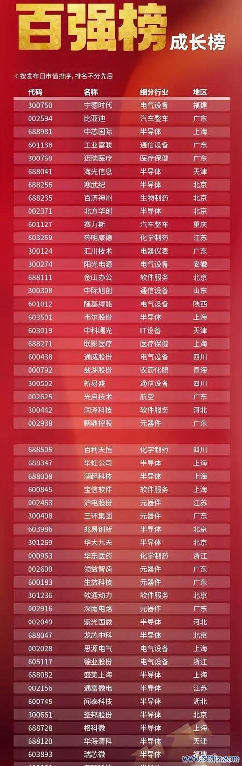 〈無人機股票有哪些？2025低空經濟爆發下的投資熱點TOP5〔專家推薦〕〉