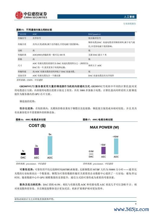 〈燁興股票？2024股價波動解析與投資策略台灣半導體+AI趨勢〔分析報告〕〉
