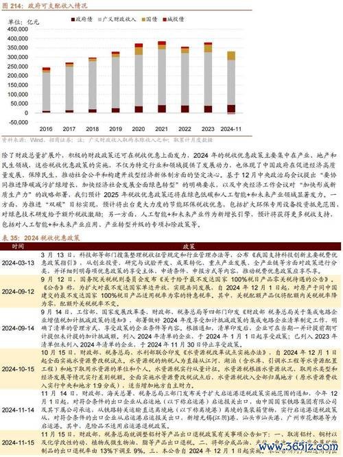 〈燦坤股票？2025年高股息煙蒂股佈局策略9%報酬率+風險解析〔專家解讀〕〉