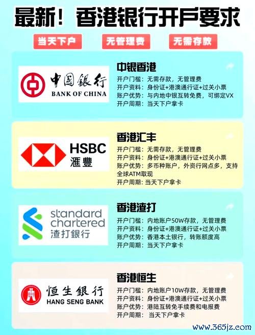 台灣銀行外匯帳戶-台灣銀行外匯帳戶開戶指南與跨境理財優勢解析