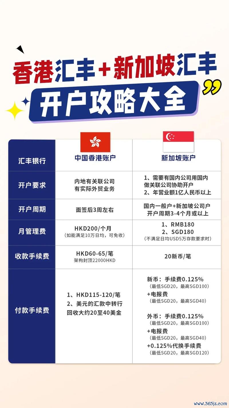 台灣銀行外匯帳戶-台灣銀行外匯帳戶開戶指南與跨境理財優勢解析