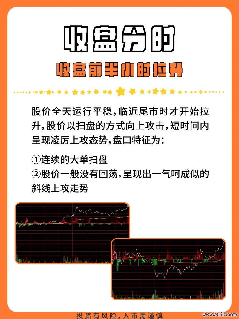 外匯收盤,外匯收盤行情深度解析與走勢預測策略