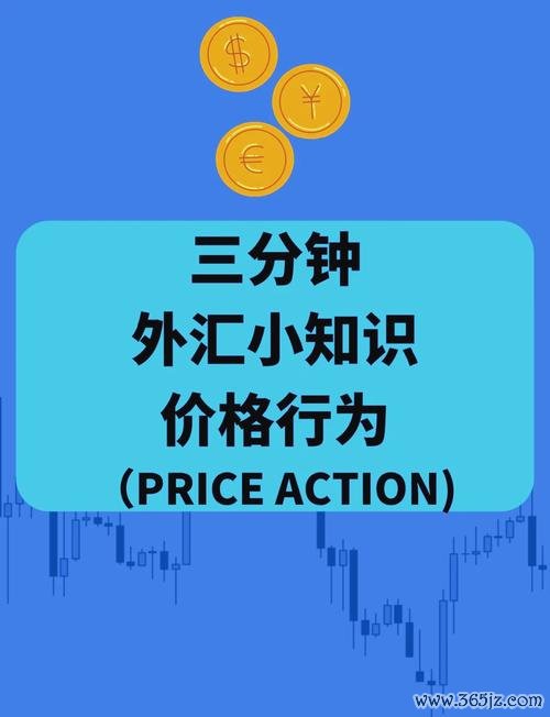 428i外匯_428i外匯市場深度解析與專業交易策略指南