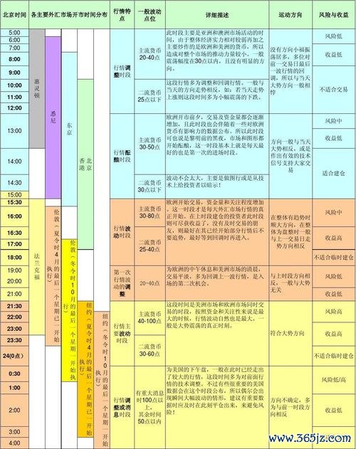 428i外匯_428i外匯市場深度解析與專業交易策略指南