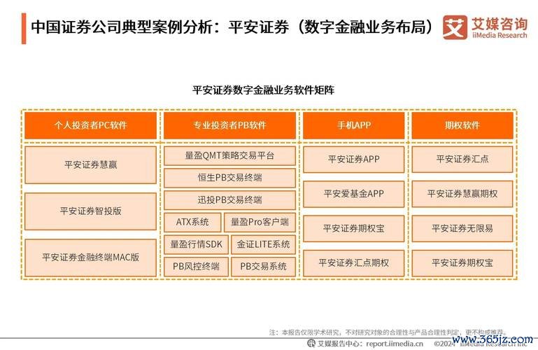 〈群光股票好嗎？2024投資策略解析財報分析+產業趨勢〔達人建議〕〉