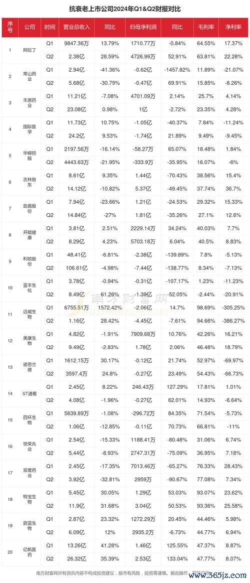 〈群光股票好嗎？2024投資策略解析財報分析+產業趨勢〔達人建議〕〉
