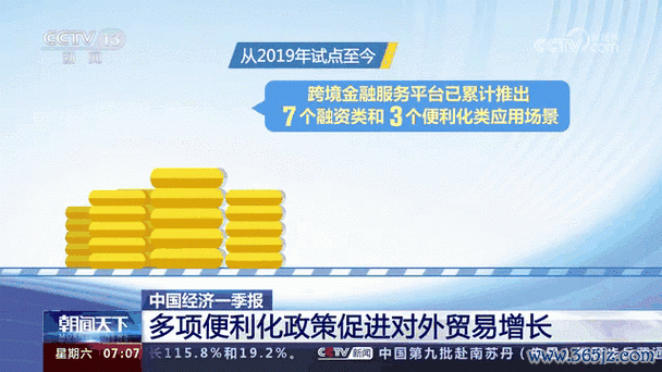 中央銀行外匯局—中央銀行外匯局深化改革促跨境投融資便利化