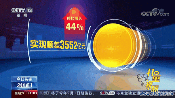 外幣外匯-外幣外匯投資全球市場動態與策略指南