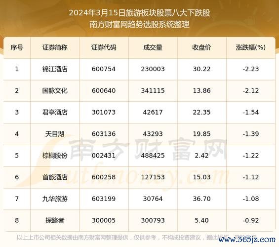 〈股票代墊？急需資金週轉必看2024台灣券商TOP10〔步驟解析〕〉