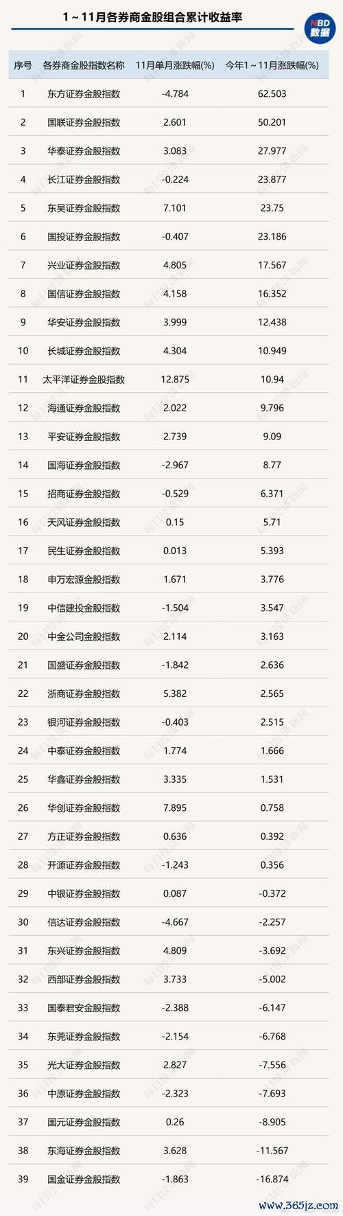 〈股票代墊？急需資金週轉必看2024台灣券商TOP10〔步驟解析〕〉