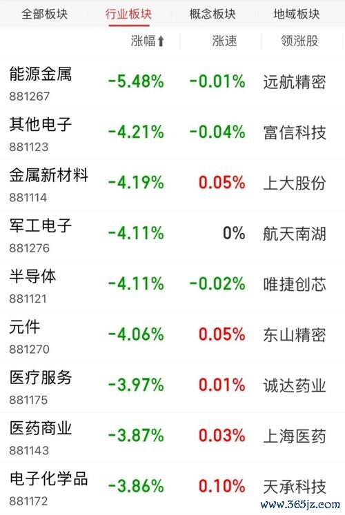 〈股票大跌元凶是谁？A股3400点防线崩塌全解析2025外资撤离+政策预期落空数据〔华泰证券权威研判〕〉