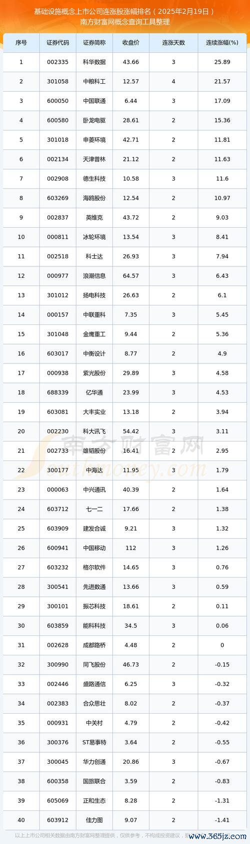 〈股票意思？新手必懂的基礎概念與2025投資趨勢〔專家解析〕〉
