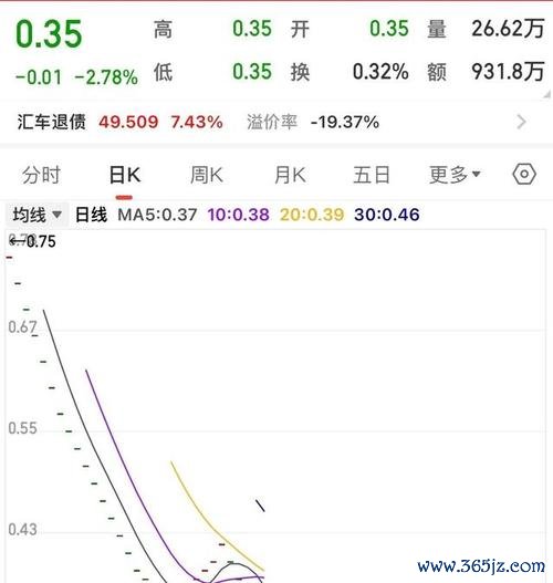 〈華容股票連飆兩漲停？2025韓韓股票池首選標的〔專家解鎖動能〕〉