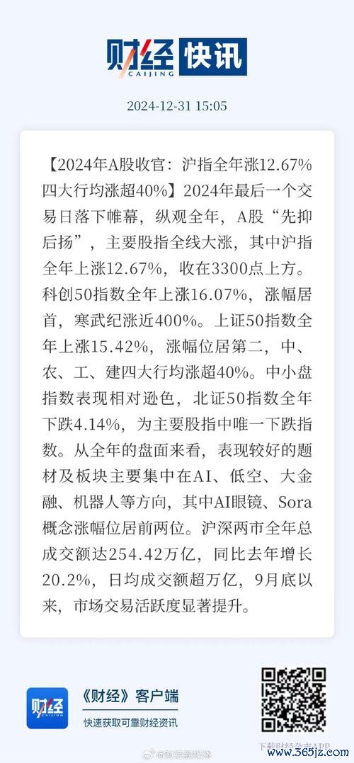〈華南銀行股票？2024台股金融股佈局策略高股息+升息受惠〔法人解析〕〉