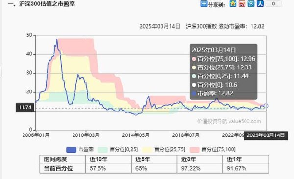 〈華容股票連飆兩漲停？2025韓韓股票池首選標的〔專家解鎖動能〕〉