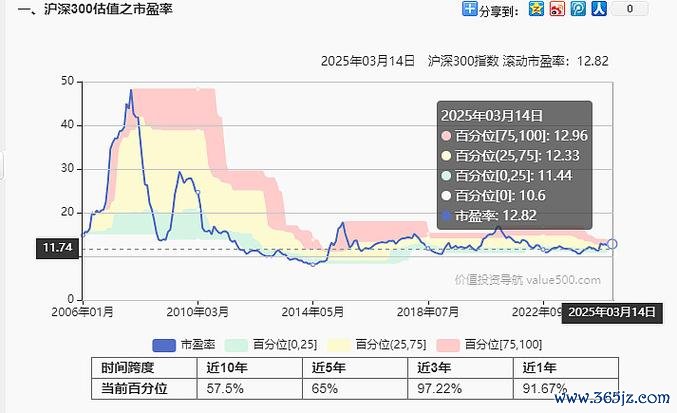 〈華容股票連飆兩漲停？2025韓韓股票池首選標的〔專家解鎖動能〕〉