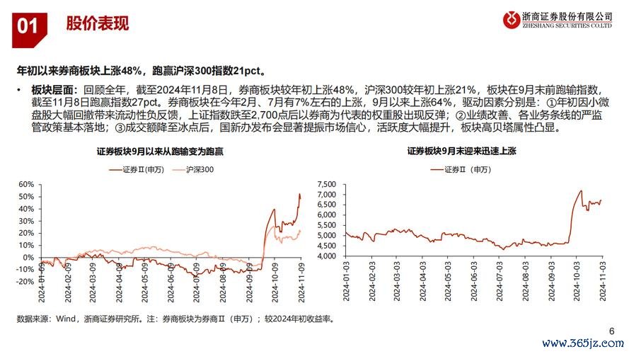 〈華航股票如何佈局？主力資金連7日流入2025年策略+行業排名〔專家推薦〕〉