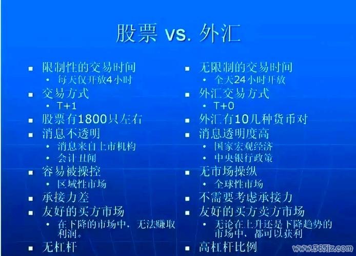 外匯c300;外匯C300專業交易策略與市場趨勢解析
