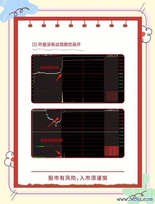 〈萬在股票投資策略解析：2025年AI選股工具實測與台股佈局指南〔專家推薦〕〉