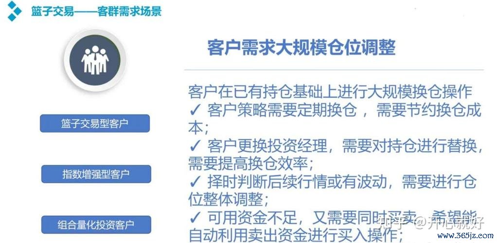 〈萬在股票投資策略解析：2025年AI選股工具實測與台股佈局指南〔專家推薦〕〉