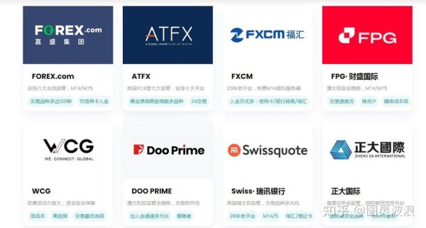 xm外匯(XM外匯全球監管多元交易解析)