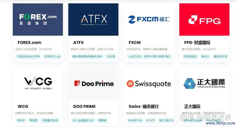 xm外匯(XM外匯全球監管多元交易解析)