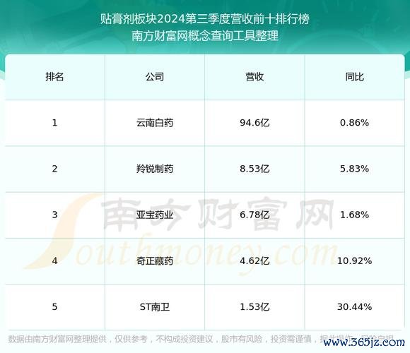 〈金像電股票AI伺服器訂單旺+泰國廠擴產2025法人預測營收翻倍〉 〈金像電股票AI伺服器訂單旺+泰國廠擴產2025法人預測營收翻倍〉