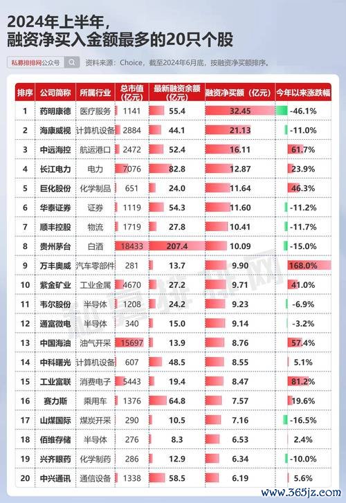 〈長榮航股票討論？紓困vs大股東賣股 2020年股價走勢解析〔投資人必看〕〉