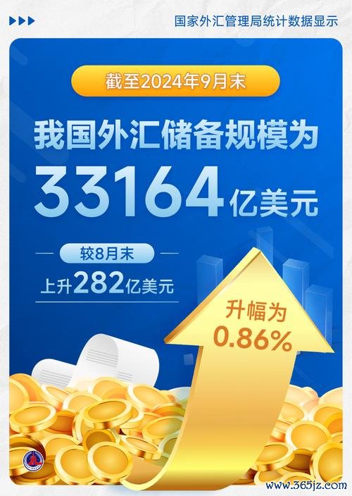 中國銀行外匯-中國銀行外匯全球網絡領航跨境金融
