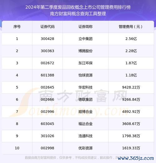 〈金益鼎股票現在能買嗎？電子廢料回收趨勢與法人評等〔專家分析〕〉