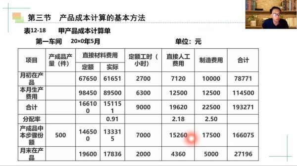 外匯車成本計算(外匯車成本精算與專業計算全解析)
