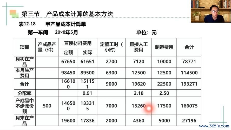 外匯車成本計算(外匯車成本精算與專業計算全解析)