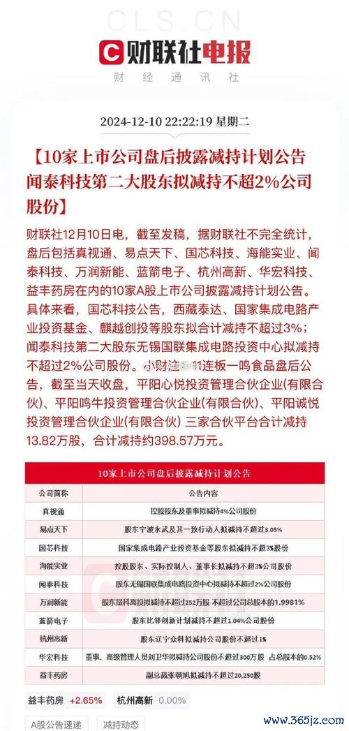 〈長興股票減資風暴背後的經營權之爭？2025年EPS預測112.9元對比陽明48元〔工商時報權威解讀〕〉