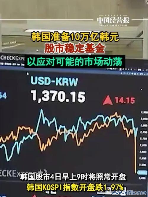 〈韓國股票？2025外資撤退危機與半導體機遇〔權威數據解讀〕〉