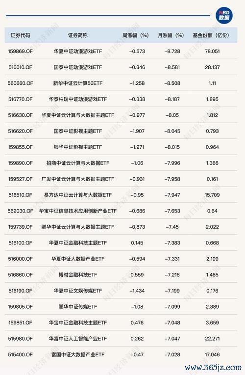〈高股息股票推薦？穩健收息怎麼選2025年存股清單+法人買超名單〉