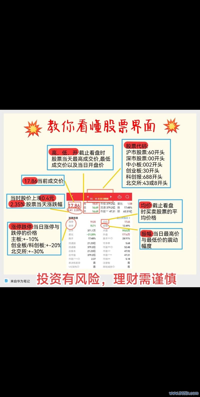 三商美邦股票？2024投資策略與風險分析法人報告解析