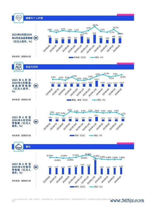 三商家購股票值得投資嗎？2024零售股趨勢分析法人報告解讀
